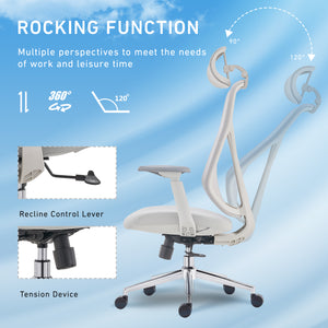 VOFFOV® 3D Ergonomic Chair with 3D Adjustable Armrests, Adjustable Headrest